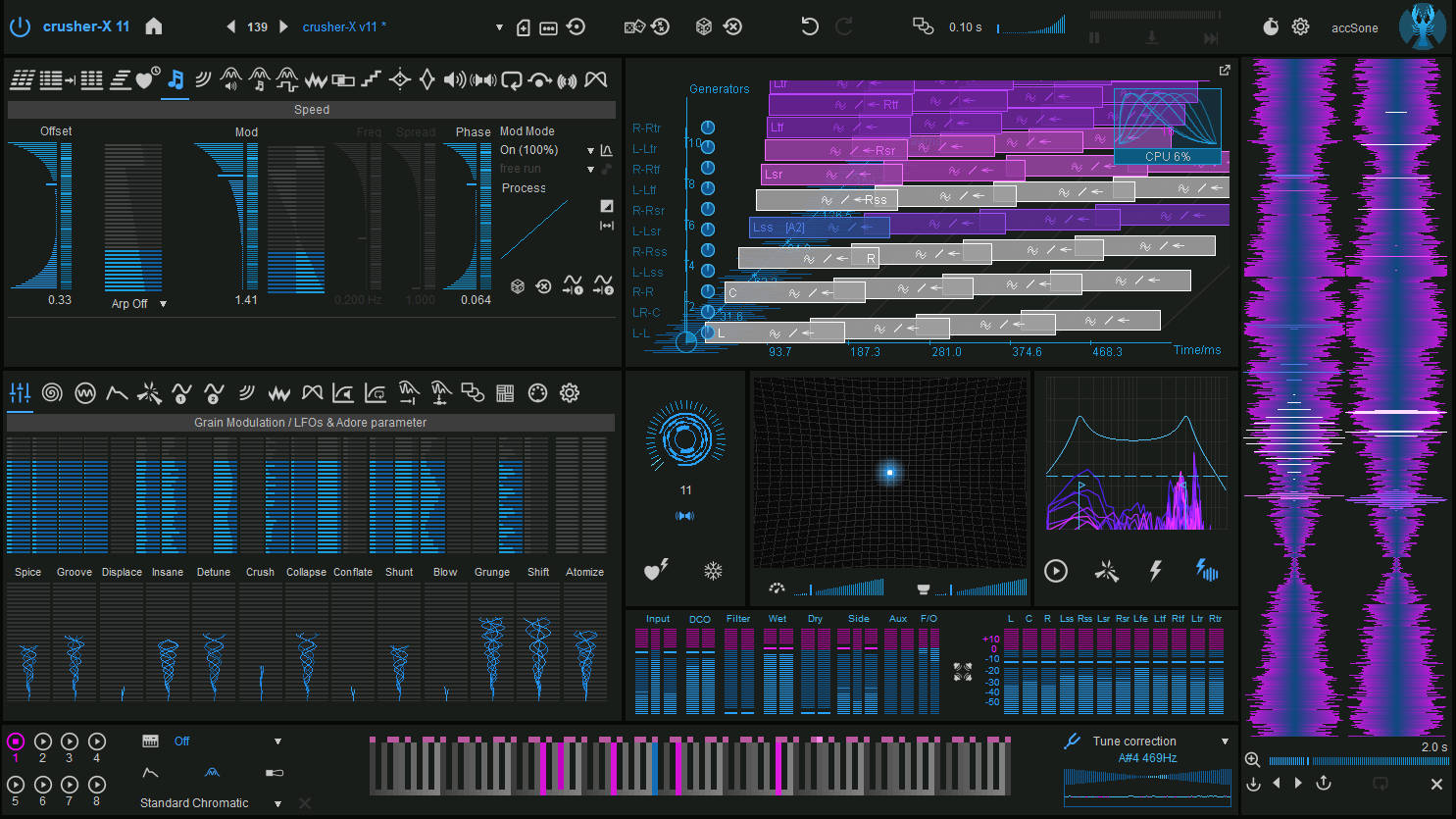 crusher-X key features