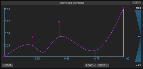  Grain Controlled MIDI (GCM)