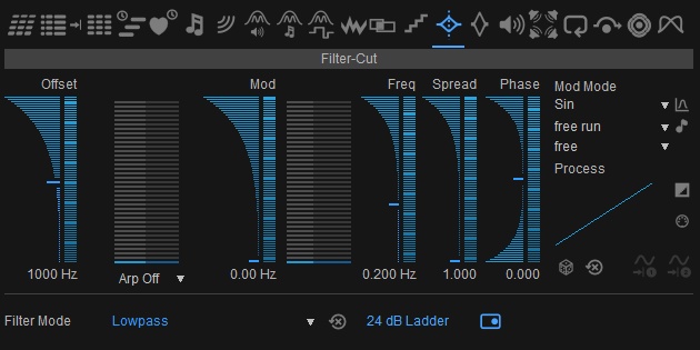 24 dB Ladder Filter