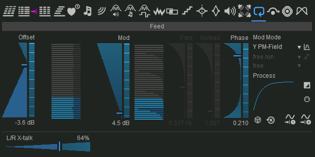 Grain Controlled MIDI (GCM)