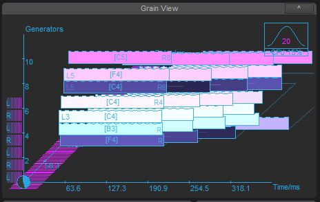 grainviewlevels